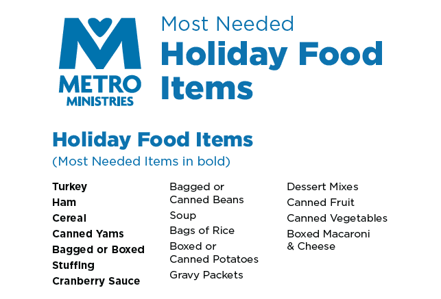 BENEFITTING M METRO MINISTRIES Help us to share hope as we assist Metropolitan Ministries in serving over 30,000 families this holiday season. 2025 HOLIDAY FOOD DRIVE Collection Dates: December 11th - December 18th Ferman Chevrolet on North Dale Mabry is pleased to once again join up with Metropolitan Ministries and participate in their Holiday Food Drive. Visit during regular business hours to help donate Food for our local families in need. Most Needed M Holiday Food METRO Items MINISTRIES Holiday Food Items (Most Needed Items in bold) Turkey Ham Cereal Canned Yams Bagged or Boxed Stuffing Cranberry Sauce Bagged or Canned Beans Soup Bags of Rice Boxed or Canned Potatoes Gravy Packets Dessert Mixes Canned Fruit Canned Vegetables Boxed Macaroni & Cheese
