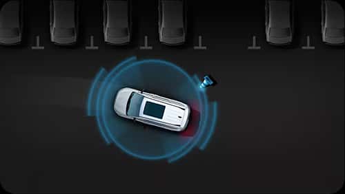 360 Surround View Camera