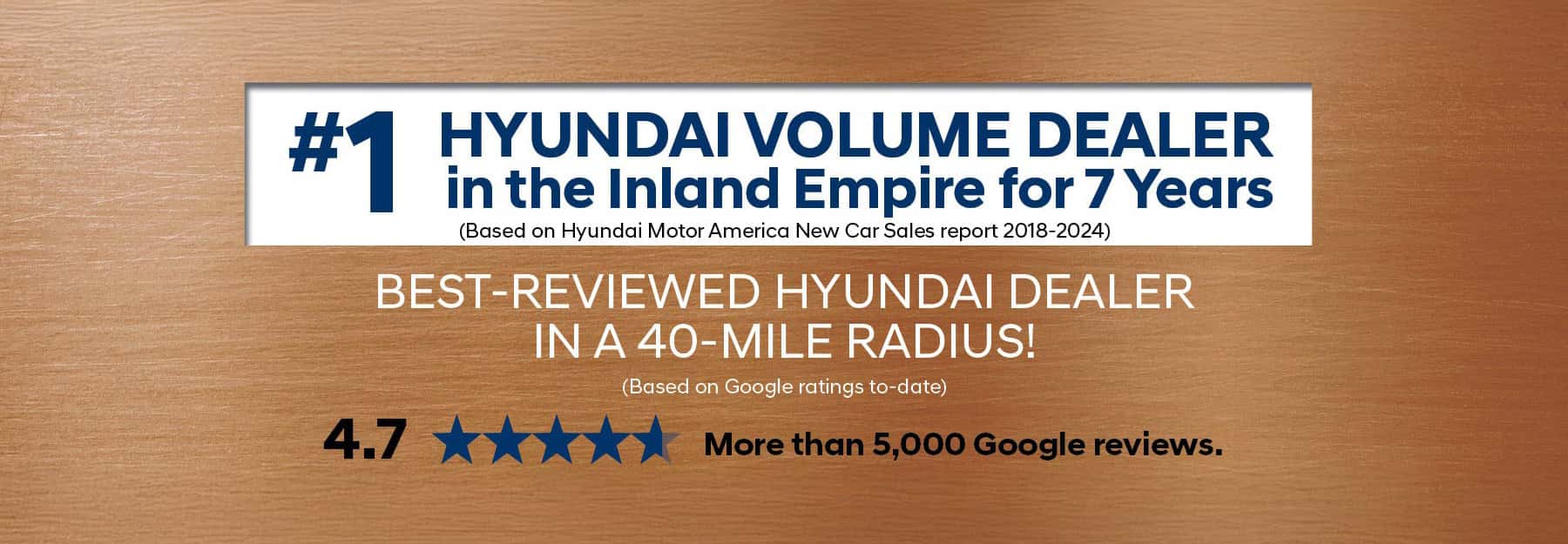#1 Hyundai Volume Dealer in the Inland Empire for 7 Years and Best-Reviewed Hyundai Dealer in a 40-mile radius!