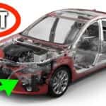 Car's Transmission