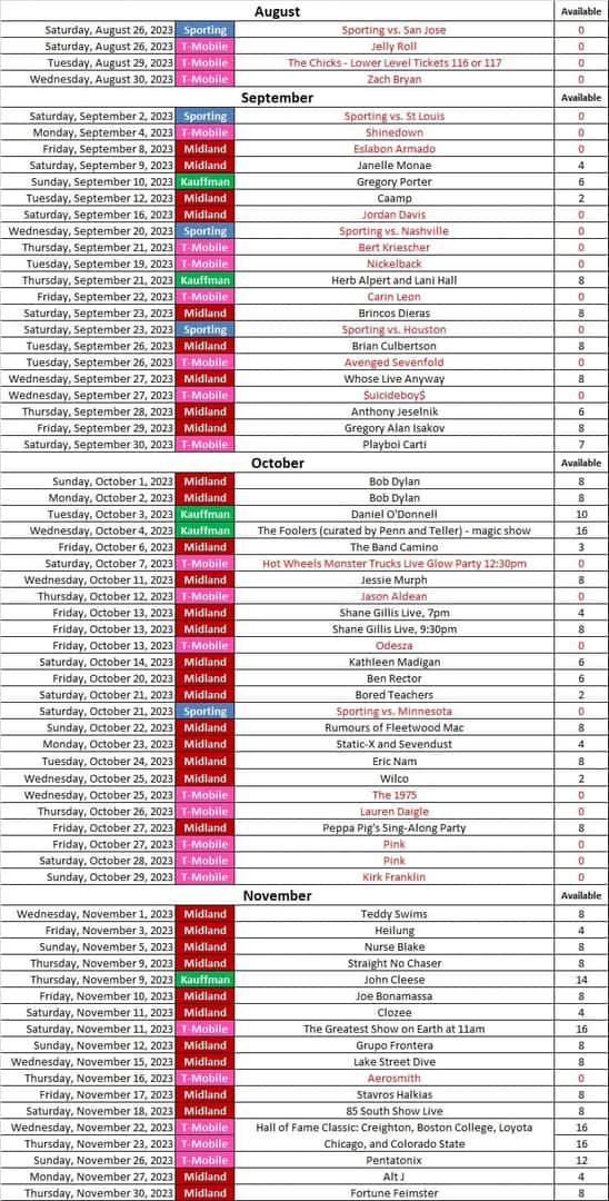 Soave Automotive Tickets Soave Automotive Group