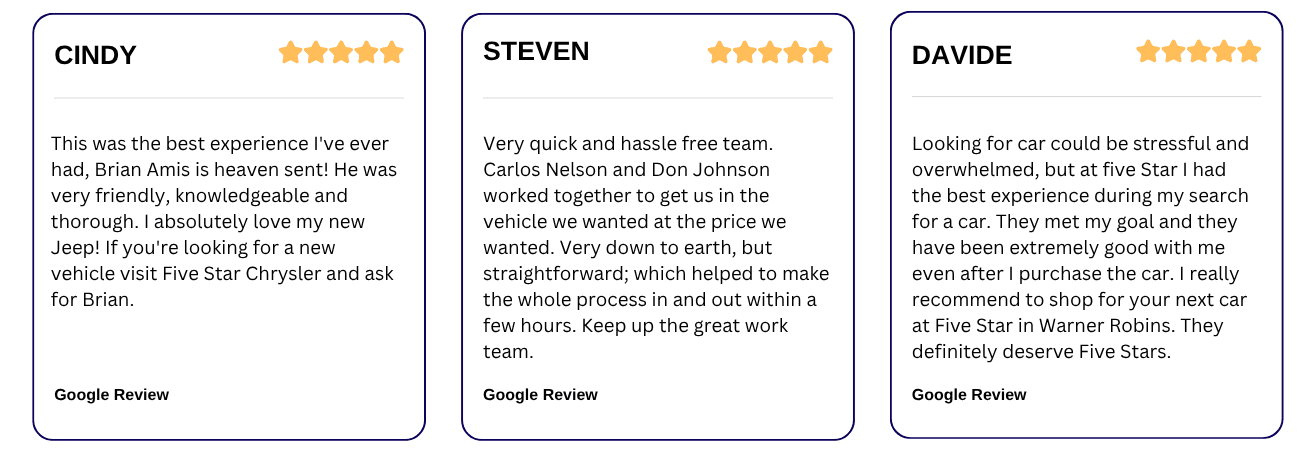 Google Reviews